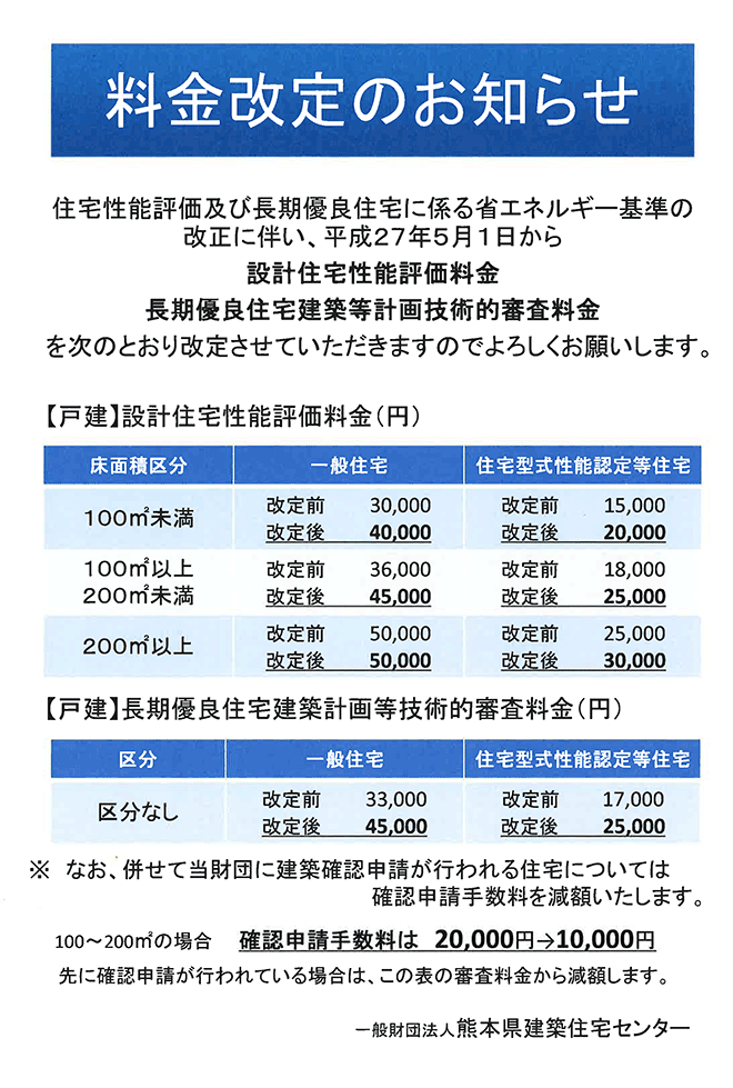 料金改定のお知らせ