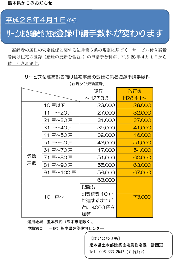 サ付き新手数料